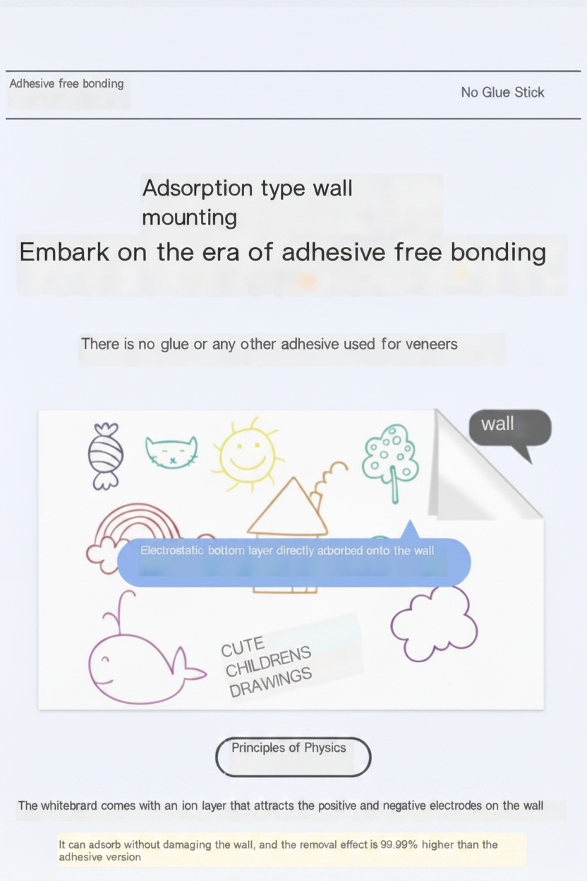 Whiteboard Wall Sticker